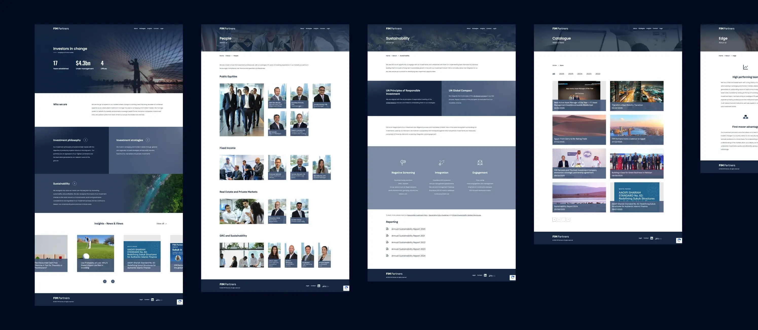 FIM Partners website pages overview