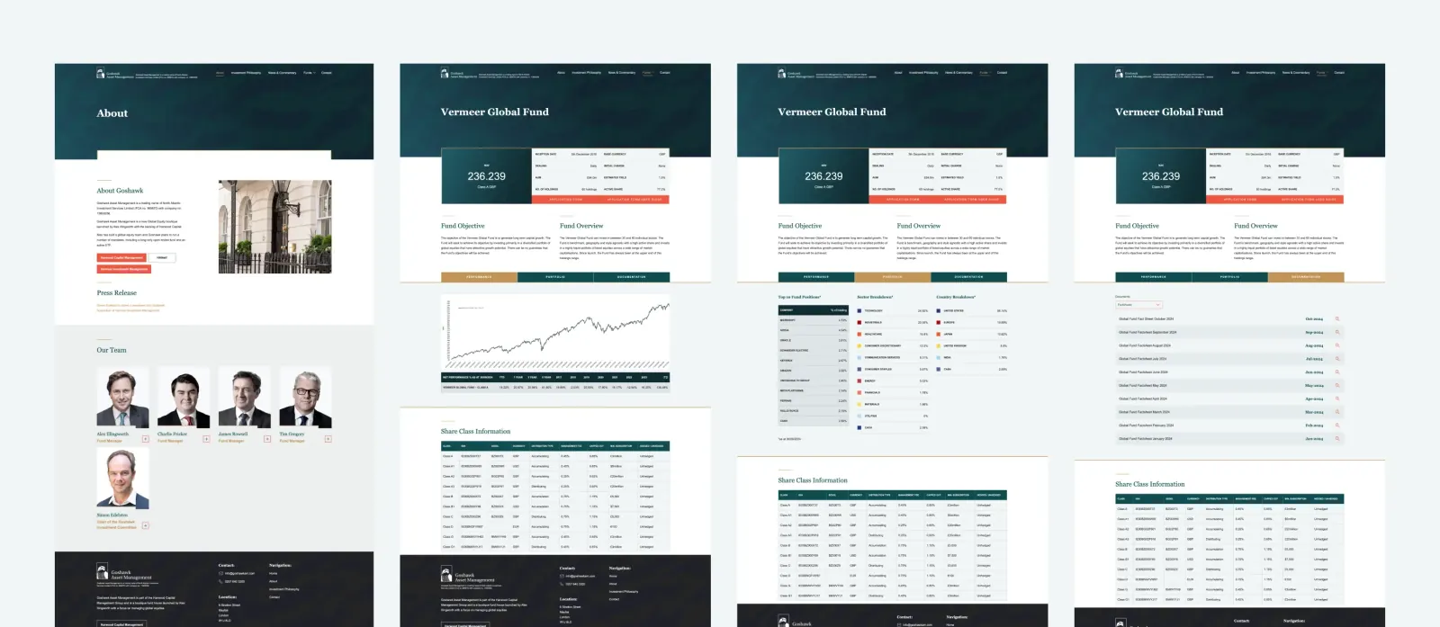Goshawk website page screenshots